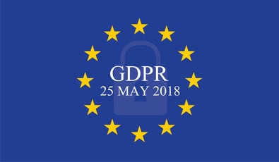 GDPR GDPR