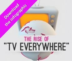 Check out our Infographic