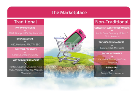 tvaas whitepaper marketplace